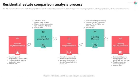 Residential Estate Comparison Analysis Process Brochure PDF