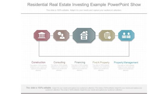 Residential Real Estate Investing Example Powerpoint Show