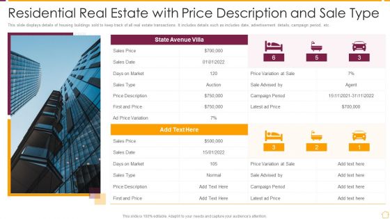 Residential Real Estate With Price Description And Sale Type Ppt PowerPoint Presentation File Themes PDF