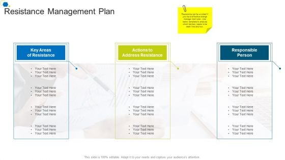 Resistance Management Plan Corporate Transformation Strategic Outline Structure PDF