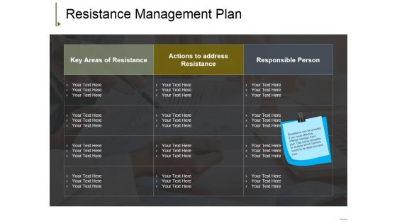 Resistance Management Plan Ppt PowerPoint Presentation Show Design Inspiration