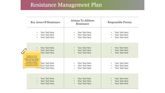 Resistance Management Plan Ppt PowerPoint Presentation Styles Infographic Template