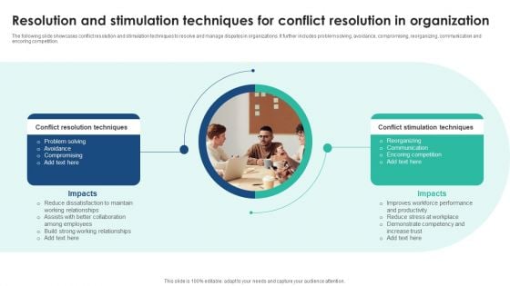 Resolution And Stimulation Techniques For Conflict Resolution In Organization Topics PDF