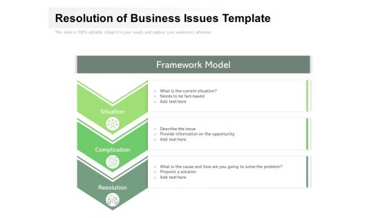 Resolution Of Business Issues Template Ppt PowerPoint Presentation Gallery Graphics Template PDF