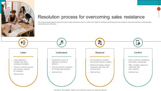 Resolution Process For Overcoming Sales Resistance Pictures PDF