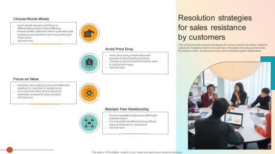 Resolution Strategies For Sales Resistance By Customers Ideas PDF