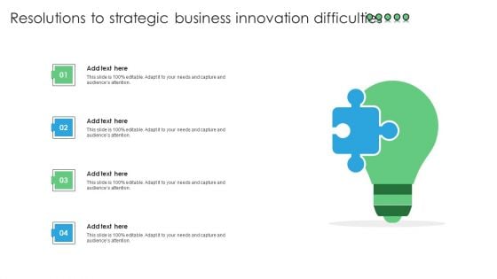 Resolutions To Strategic Business Innovation Difficulties Template PDF