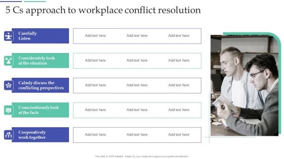 Resolving Team Disputes In Organization 5 Cs Approach To Workplace Conflict Resolution Sample PDF