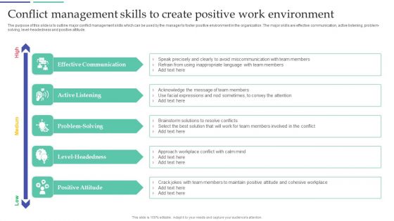 Resolving Team Disputes In Organization Conflict Management Skills To Create Positive Work Environment Structure PDF