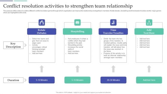 Resolving Team Disputes In Organization Conflict Resolution Activities To Strengthen Team Relationship Mockup PDF