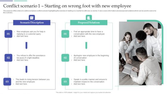 Resolving Team Disputes In Organization Conflict Scenario 1 Starting On Wrong Foot With New Employee Clipart PDF