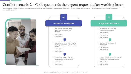 Resolving Team Disputes In Organization Conflict Scenario 2 Colleague Sends The Urgent Requests Background PDF