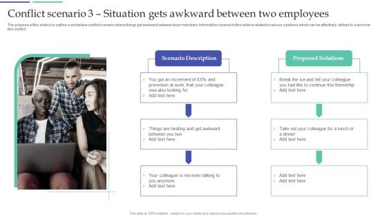 Resolving Team Disputes In Organization Conflict Scenario 3 Situation Gets Awkward Between Two Employees Introduction PDF