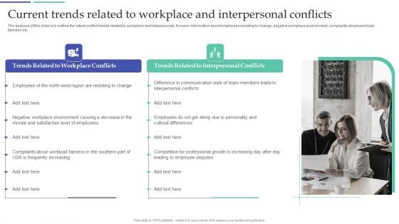 Resolving Team Disputes In Organization Current Trends Related To Workplace And Interpersonal Conflicts Designs PDF