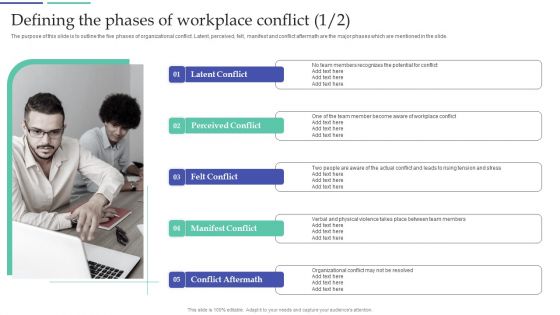 Resolving Team Disputes In Organization Defining The Phases Of Workplace Conflict Infographics PDF