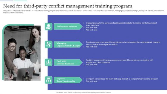 Resolving Team Disputes In Organization Need For Third Party Conflict Management Training Program Topics PDF