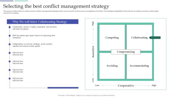 Resolving Team Disputes In Organization Selecting The Best Conflict Management Strategy Diagrams PDF