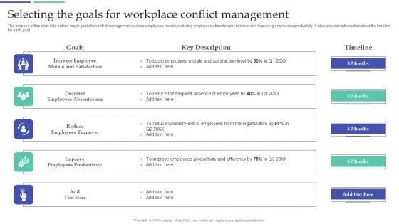 Resolving Team Disputes In Organization Selecting The Goals For Workplace Conflict Management Graphics PDF