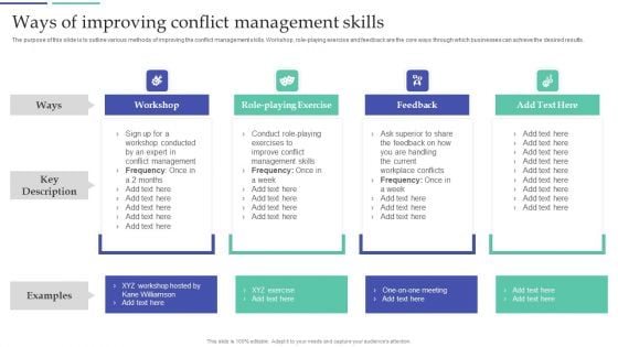 Resolving Team Disputes In Organization Ways Of Improving Conflict Management Skills Background PDF