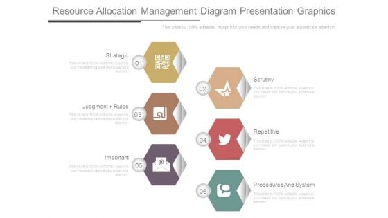 Resource Allocation Management Diagram Presentation Graphics