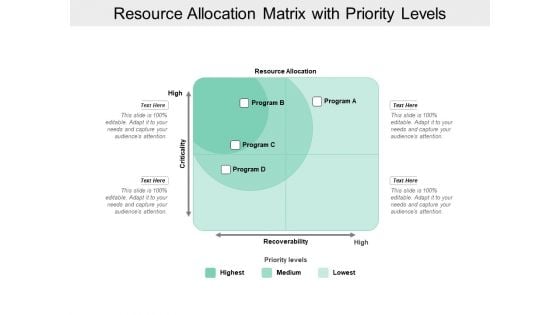 Resource Allocation Matrix With Priority Levels Ppt Powerpoint Presentation Infographic Template Themes