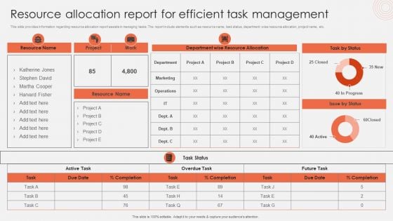 Resource Allocation Report For Efficient Task Management Elements PDF