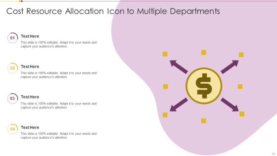 Resource Allotment Ppt PowerPoint Presentation Complete With Slides Slide19