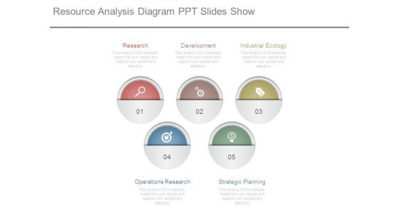 Resource Analysis Diagram Ppt Slides Show Resource Analysis Diagram Ppt Slides Show