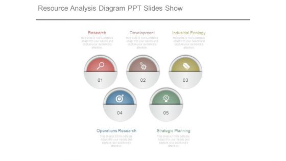 Resource Analysis Diagram Ppt Slides Show