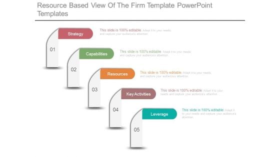 Resource Based View Of The Firm Template Powerpoint Templates