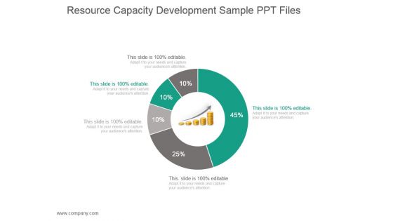 Resource Capacity Development Sample Ppt Files