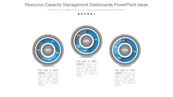 Resource Capacity Management Dashboards Powerpoint Ideas