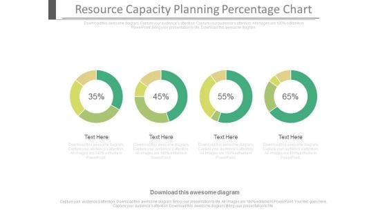 Resource Capacity Planning Percentage Chart Ppt Slides