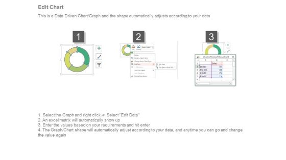 Resource Capacity Planning Percentage Chart Ppt Slides Slide04