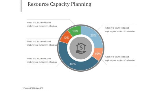 Resource Capacity Planning Ppt PowerPoint Presentation Design Templates
