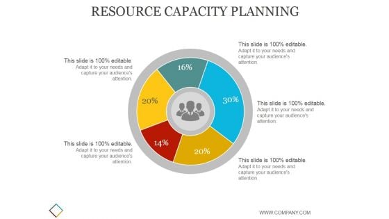 Resource Capacity Planning Ppt PowerPoint Presentation Diagrams