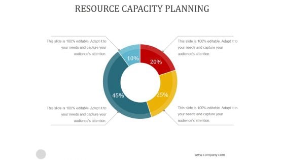 Resource Capacity Planning Ppt PowerPoint Presentation Templates