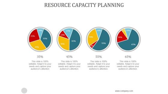 Resource Capacity Planning Ppt PowerPoint Presentation Visuals