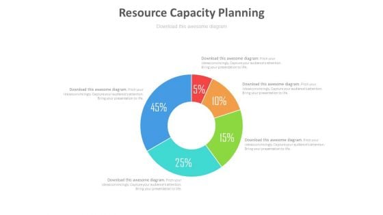 Resource Capacity Planning Ppt Slides