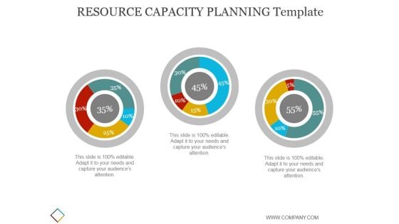 Resource Capacity Planning Template Ppt PowerPoint Presentation Show