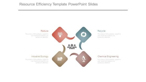 Resource Efficiency Template Powerpoint Slides