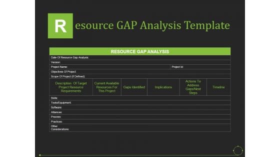 Resource Gap Analysis Template Ppt PowerPoint Presentation Infographic Template Demonstration Resource Gap Analysis Template Ppt PowerPoint Presentation Infographic Template Demonstration