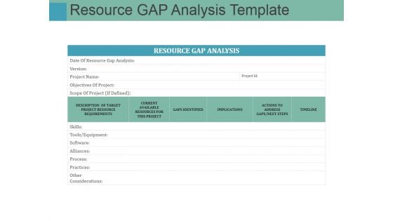 Resource Gap Analysis Template Ppt PowerPoint Presentation Infographics Ideas