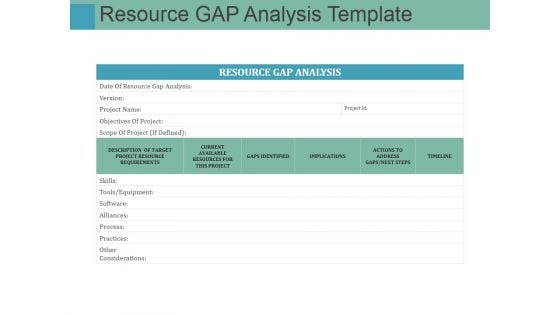 Resource Gap Analysis Template Ppt PowerPoint Presentation Infographics Ideas Resource Gap Analysis Template Ppt PowerPoint Presentation Infographics Ideas