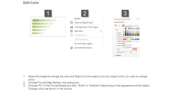 Resource Hiring Plan Ppt Example File Slide03