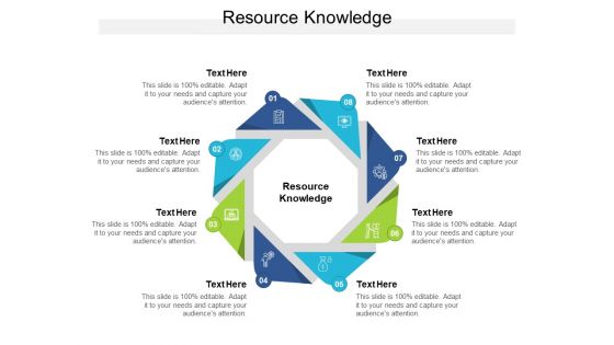 Resource Knowledge Ppt PowerPoint Presentation Styles Slides Cpb