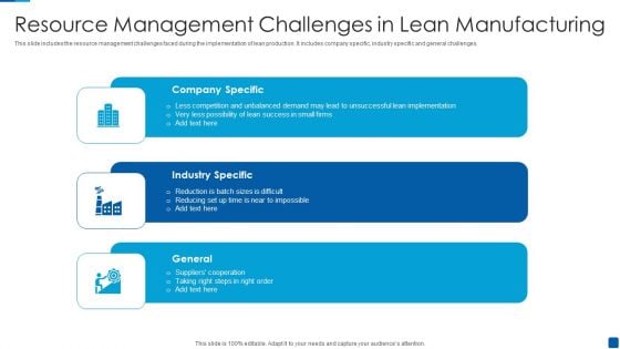 Resource Management Challenges In Lean Manufacturing Clipart PDF Resource Management Challenges In Lean Manufacturing Clipart PDF