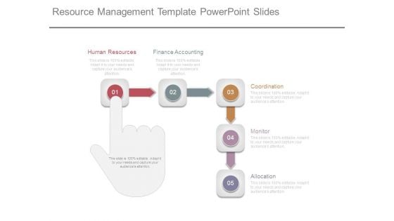 Resource Management Template Powerpoint Slides