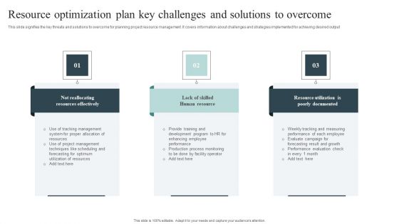 Resource Optimization Plan Key Challenges And Solutions To Overcome Diagrams PDF Resource Optimization Plan Key Challenges And Solutions To Overcome Diagrams PDF