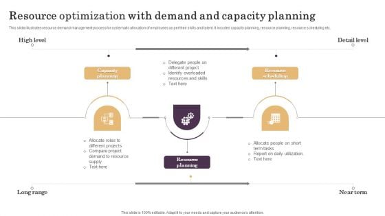 Resource Optimization With Demand And Capacity Planning Clipart PDF Resource Optimization With Demand And Capacity Planning Clipart PDF